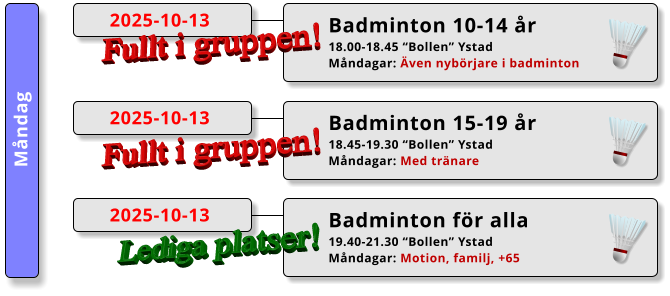 Måndag Badminton 10-14 år 18.00-18.45 “Bollen” Ystad Måndagar: Även nybörjare i badminton  2025-10-13 Fullt i gruppen! Badminton 15-19 år 18.45-19.30 “Bollen” Ystad Måndagar: Med tränare  2025-10-13 Fullt i gruppen! Badminton för alla 19.40-21.30 “Bollen” Ystad Måndagar: Motion, familj, +65  2025-10-13 Lediga platser!